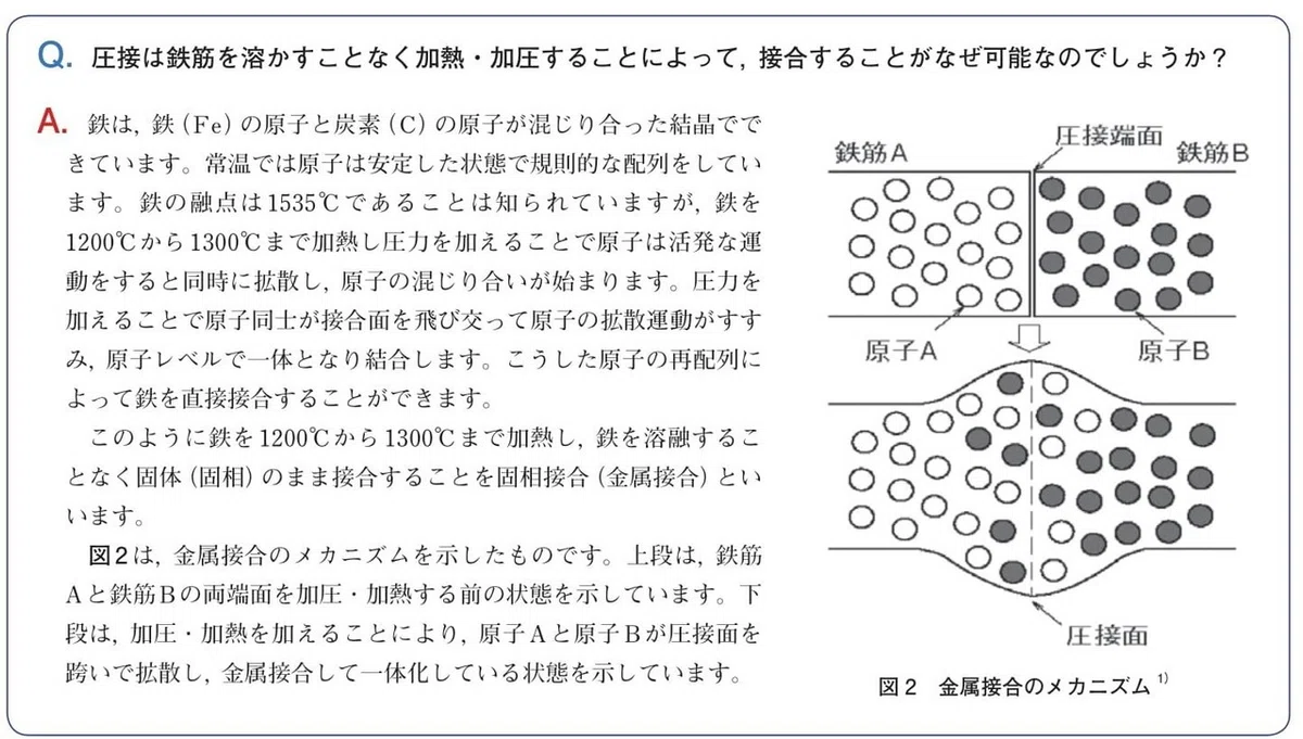 図2