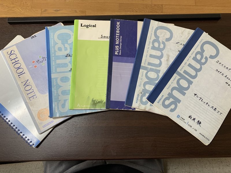 意味のあるサッカーノートを書くには Shun Note 意味のあるサッカーノートを書くには Shun Note
