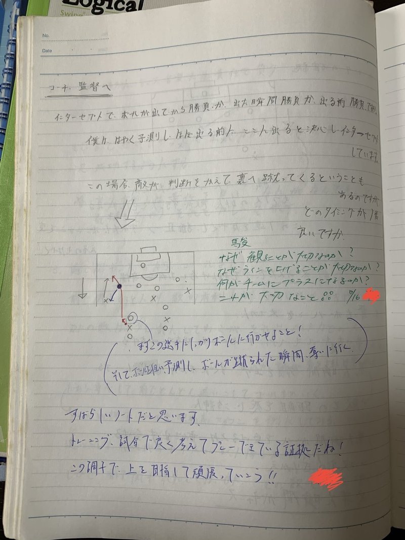 意味のあるサッカーノートを書くには Shun Note
