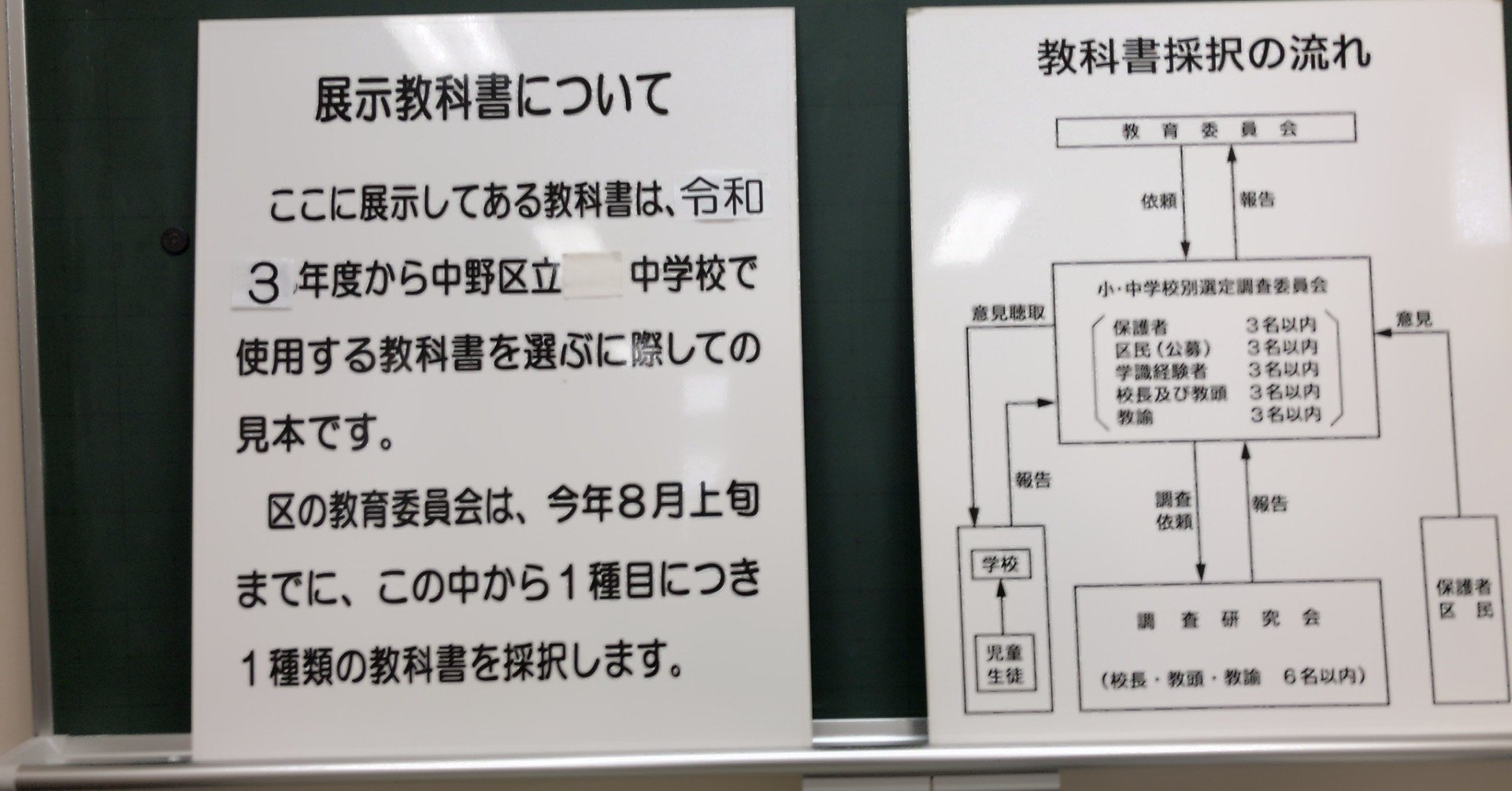 年中野区立中学校教科書採択に参加した話 Orangkucing Note
