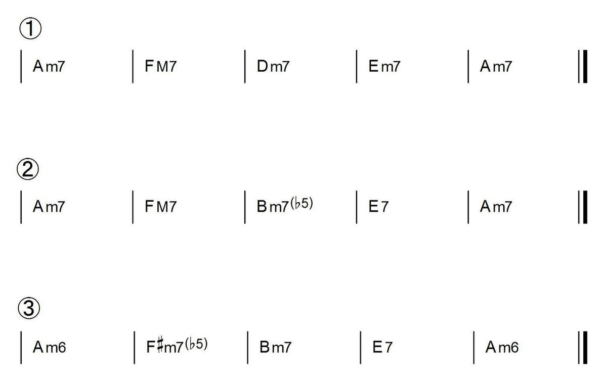 A Minor コード進行３種1