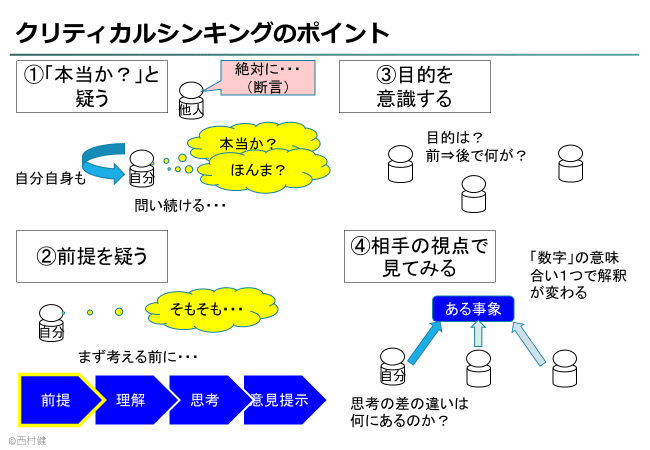 クリシン２