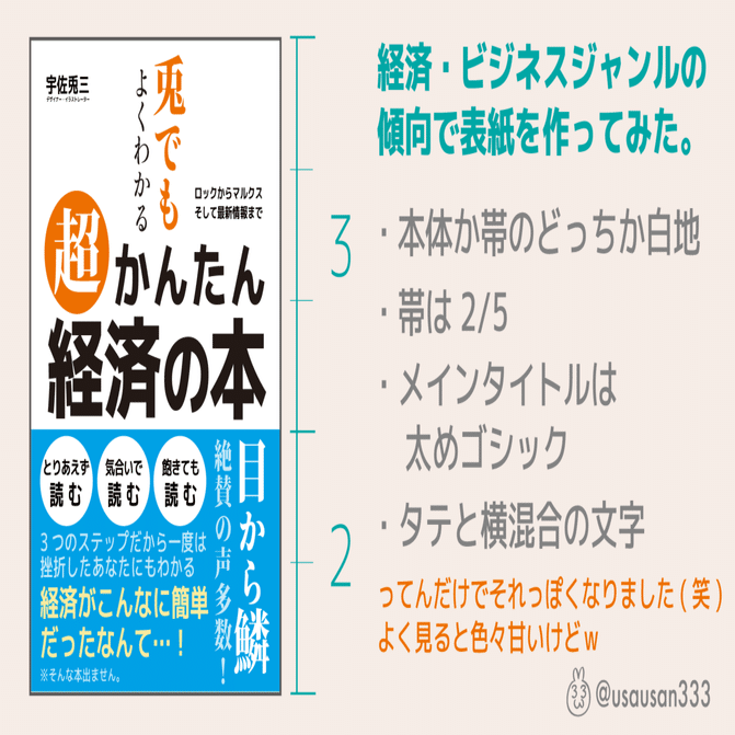 表紙デザイン研究編その1 小説 経済ジャンル Kindle電子書籍出版奮闘記3 うさうさん 宇佐兎三 Note