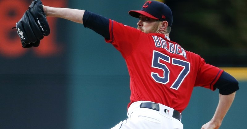 防御率と自責点 F Chart Note