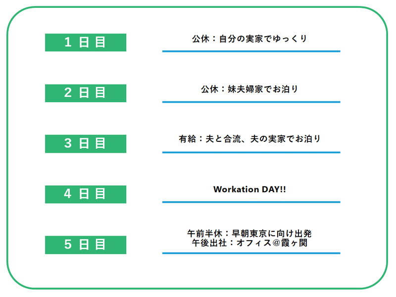 alldays_修正