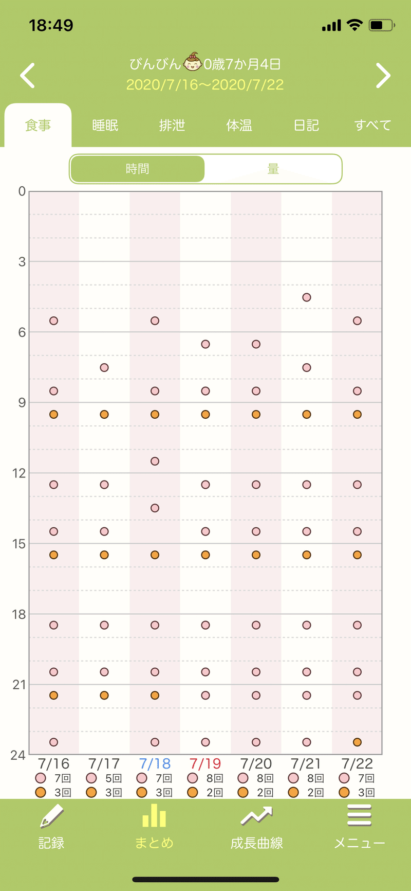 とある混合育児の歩み ガール Note とある混合育児の歩み ガール Note