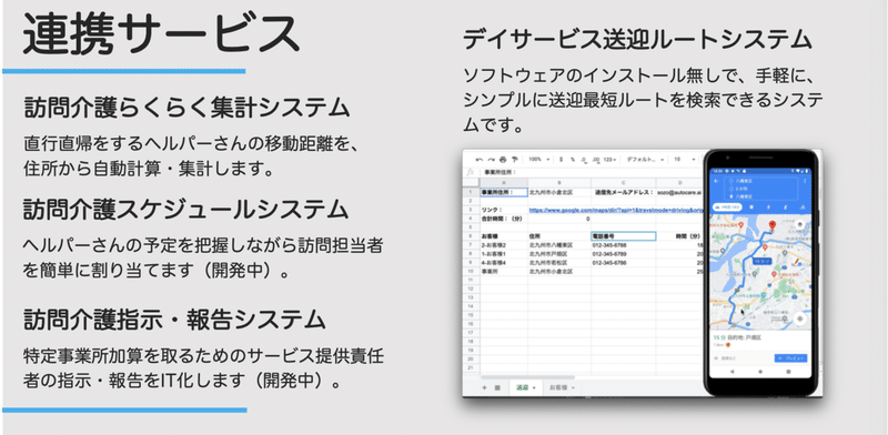 導入していない事業所は１日約13時間を無駄にしている 介護自動記録aiアプリ Sozo It 介護 Note