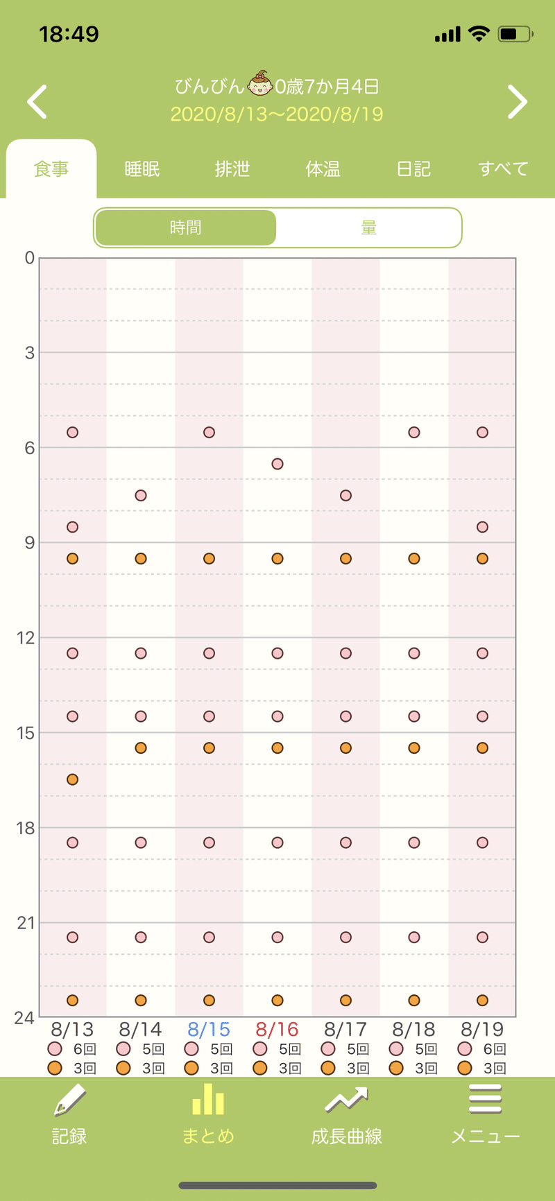 とある混合育児の歩み ガール Note