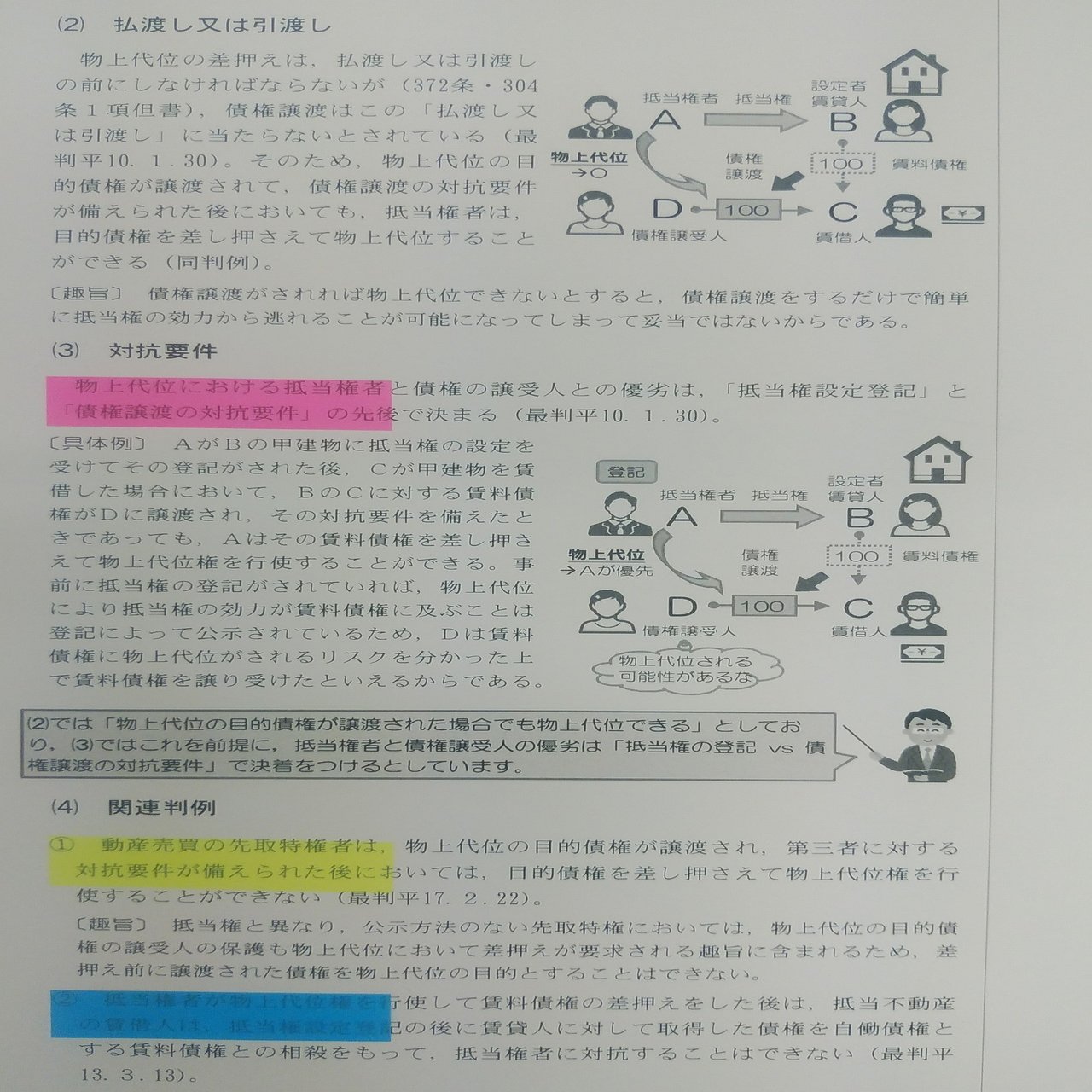 付箋活用法 穴をなくす勉強を 伊藤塾 司法書士試験科 Note