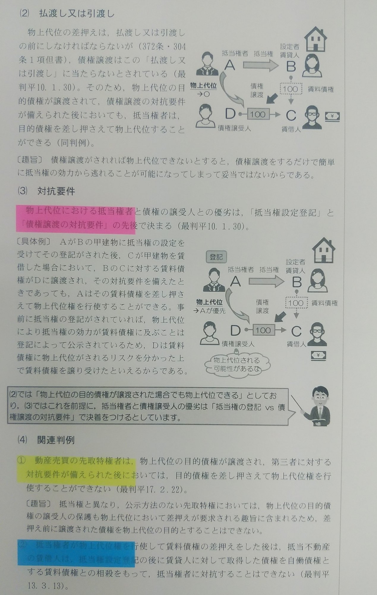 付箋活用法 穴をなくす勉強を 伊藤塾 司法書士試験科 Note 付箋活用法 穴をなくす勉強を 伊藤塾 司法書士試験科 Note