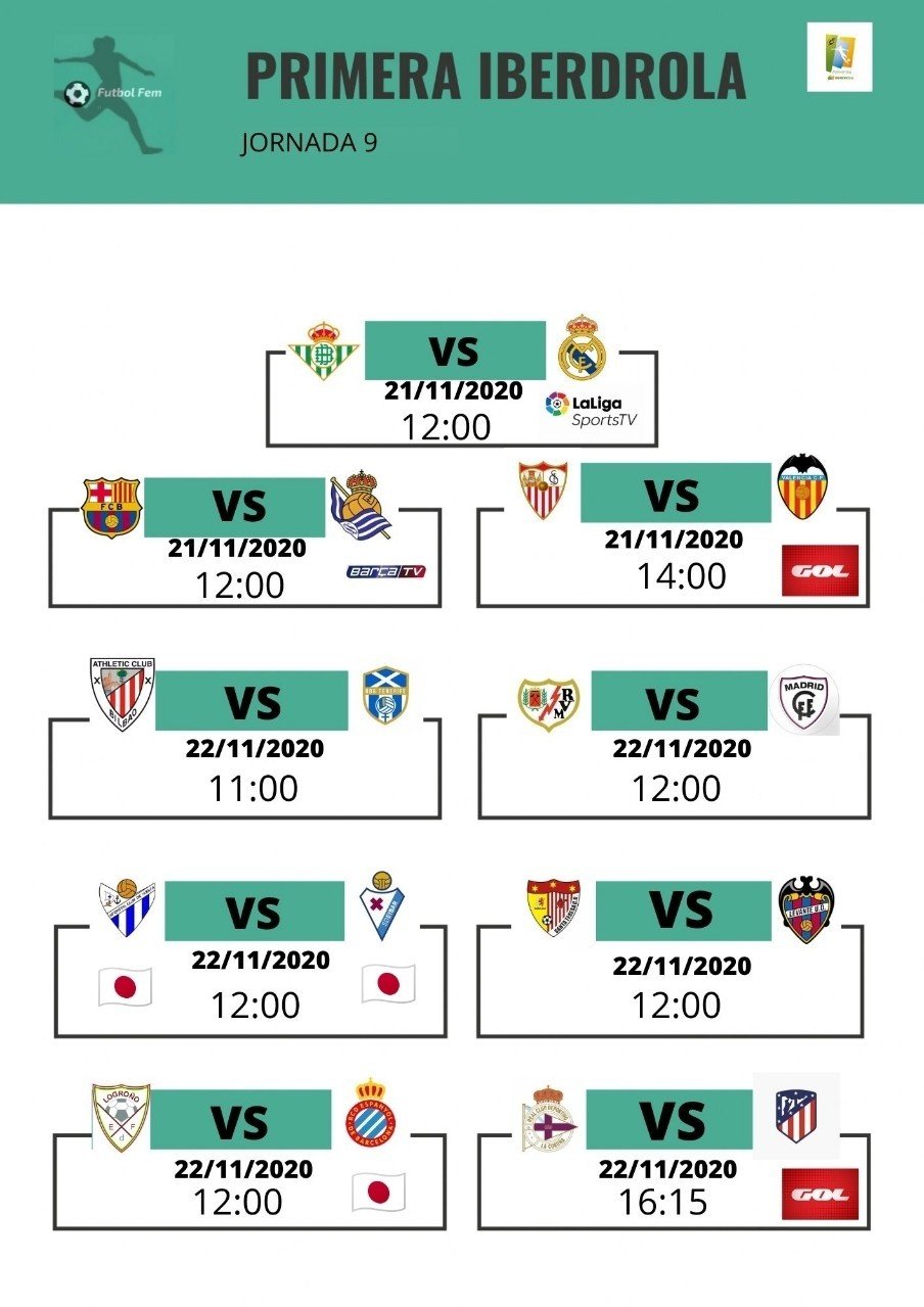日本人試合情報 1部 1部bスペイン女子サッカーリーグ Minote Note 日本人試合情報 1部 1部bスペイン女子サッカーリーグ Minote Note