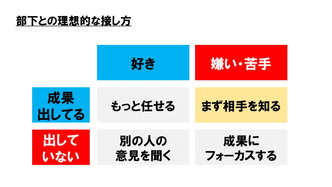 好き嫌い Com 嫌い 好き嫌いが多い人の心理を臨床心理士が探る わがままな性格に隠された意外な深層心理 Stg Origin Aegpresents Com