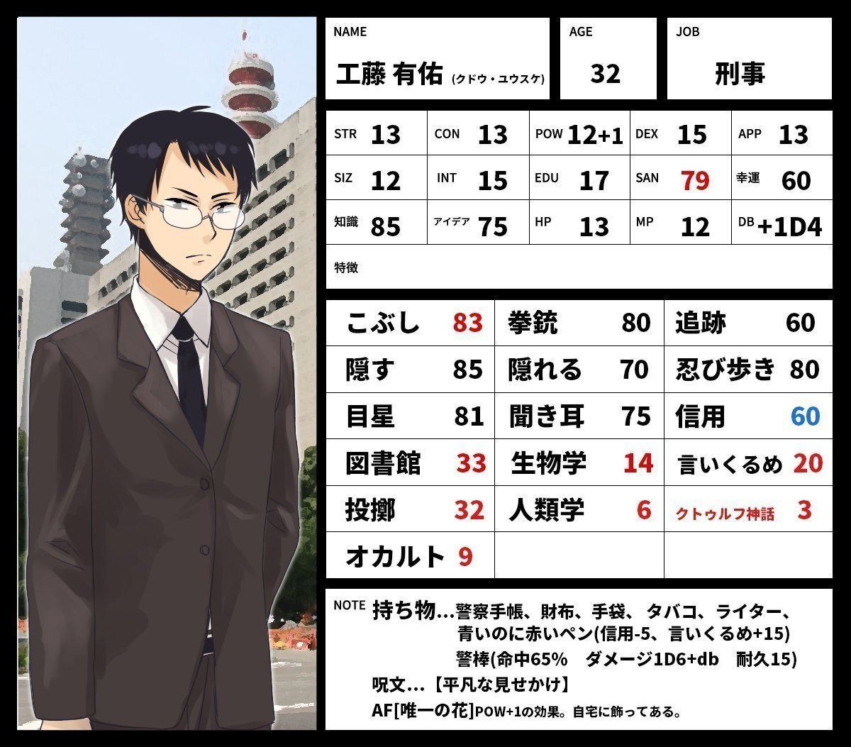 先輩後輩刑事組で 私と矛盾のワルツを セッションログ まいん りんご Note 先輩後輩刑事組で 私と矛盾のワルツを セッションログ まいん りんご Note