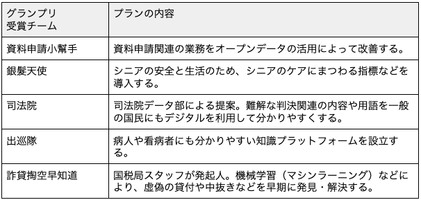 スクリーンショット 2020-11-20 23.48.16