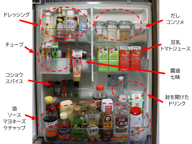 整理収納 冷蔵庫のドアポケットは調味料棚 Sasa Sachi 整理収納 快適な住空間 じぶんらしい暮らし じぶんらしい生き方 Note