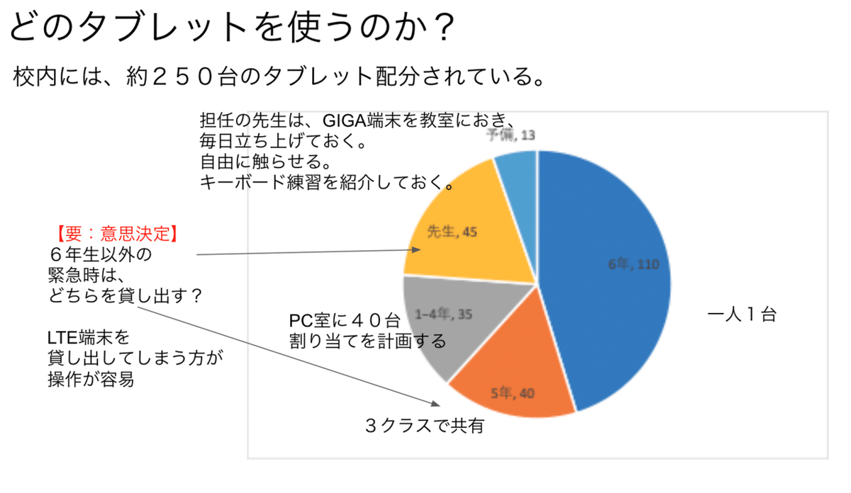 スクリーンショット 2020-11-21 5.38.20