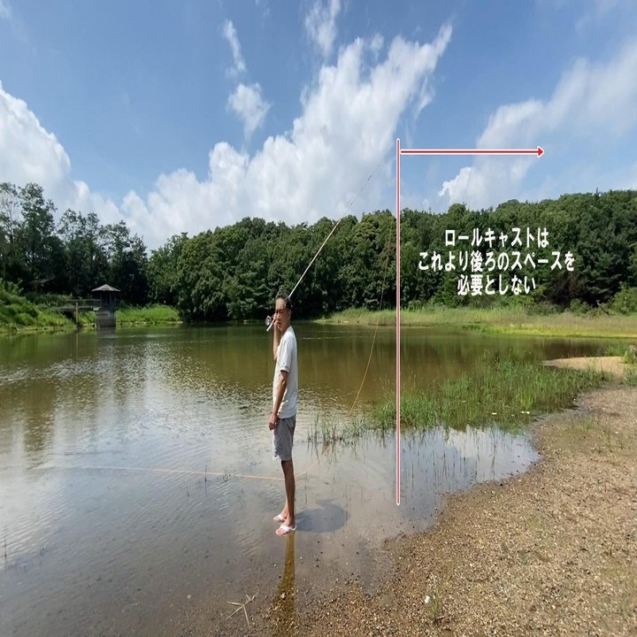 動画解説 Youtube動画 基礎から始めるフライキャスティング 1ロールキャストを補足説明します 岡田裕師 Note