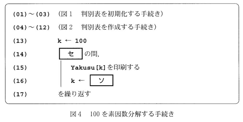 情報関係基礎 09年の素因数分解の問題をjavascriptで書く クリヤキン Note