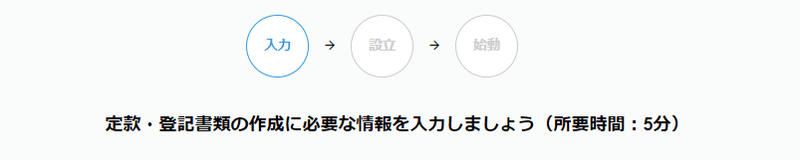 freee5分で完了?