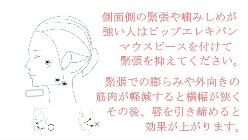 自分で顔の横幅を狭くする方法 マッサージとトレーニング方法 お顔の整体師 戸塚哲春 Note