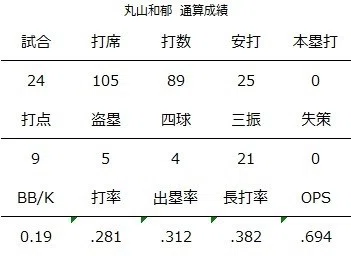 画像6