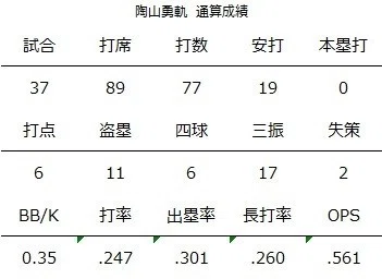 画像7