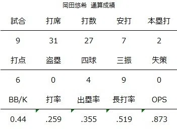 画像10
