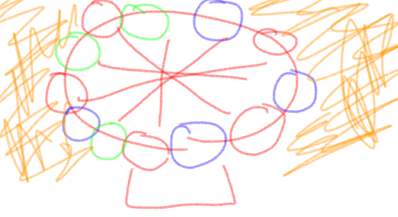 みゃもの絵日記 かふぇ Note みゃもの絵日記 かふぇ Note