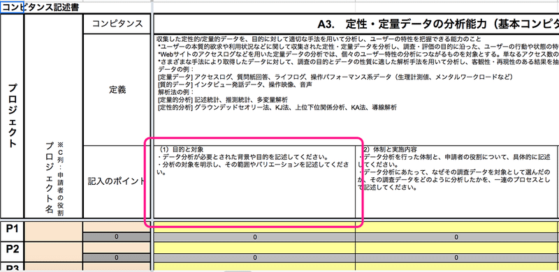 HCDネット