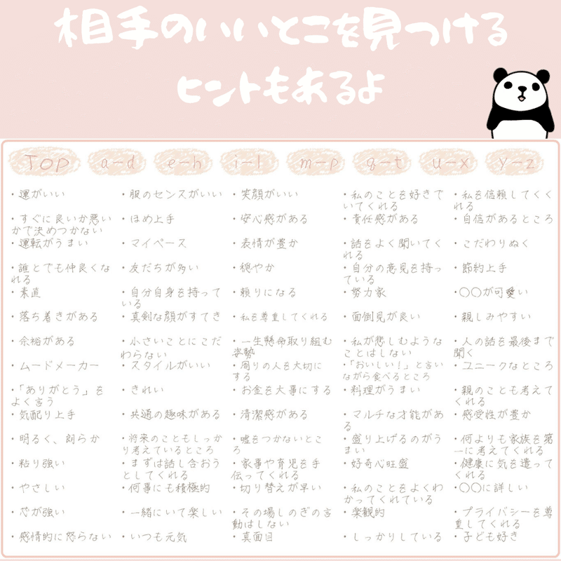 今日は いい夫婦の日 デジタルで相手に気持ちを伝えよ 企画終了 ハロー Note 今日は いい夫婦の日 デジタルで相手に気持ちを伝えよ 企画終了 ハロー Note