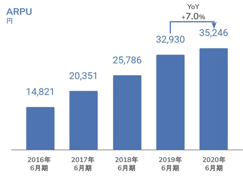 スクリーンショット 2020-11-21 18.01.23