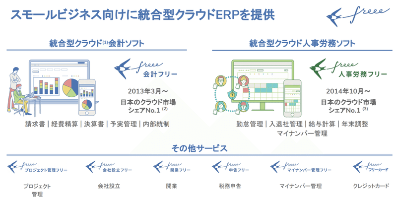 スクリーンショット 2020-11-21 18.29.33