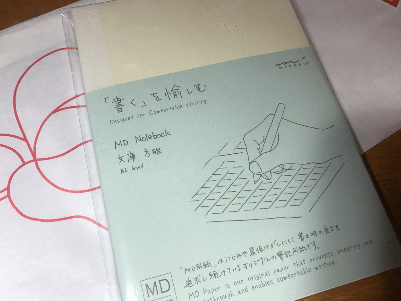 今日の買い物 Miko Note