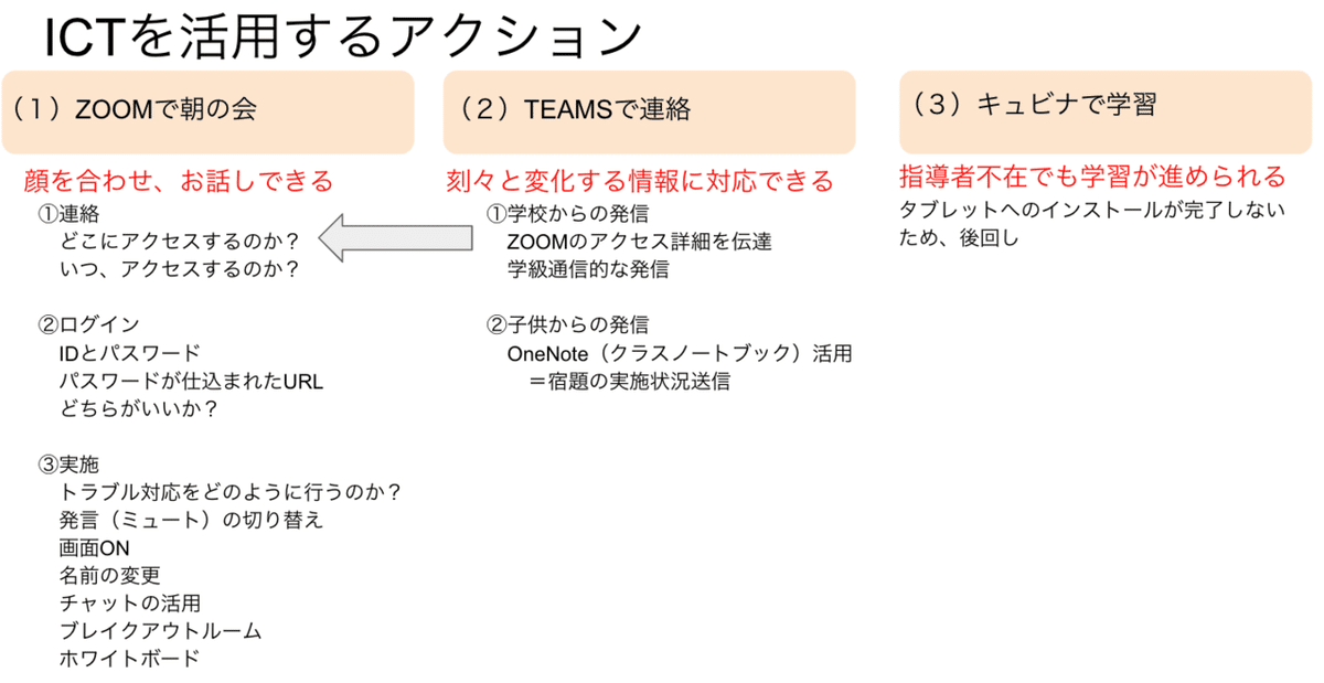 スクリーンショット 2020-11-21 5.41.28