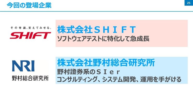 圧倒的な採用力で急成長！IT業界の注目企業「SHIFT」を分析！