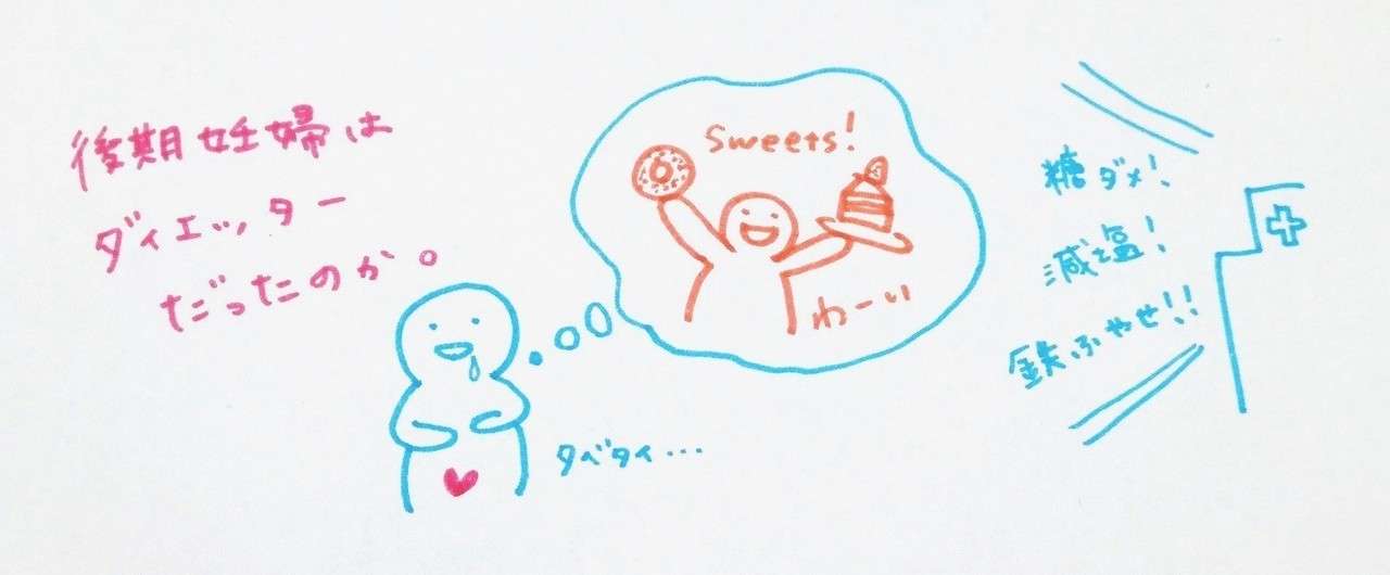とある妊婦の脳みそ 10 甘いものをめぐる終わりなき闘い 妊婦と寒天とおから 小中ぽこ ぽこねん Note