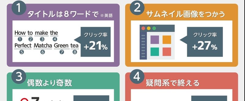 15万記事を分析してわかった、クリック率を20％高める「記事タイトル」3つの法則とは？