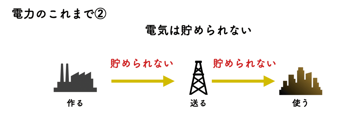 スクリーンショット 2020-11-21 23.29.11