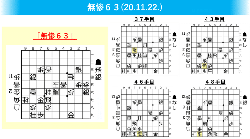 63-1 二行エレベーター２回転＆非回転ターン01+2