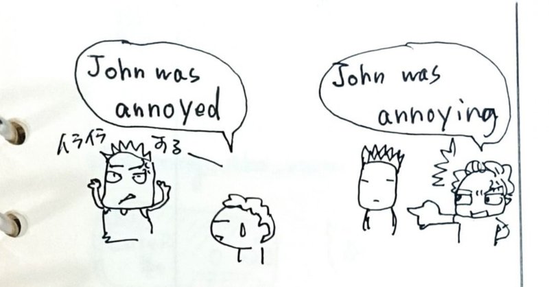 英語を勉強して１か月以上が経ちました 絵本風味の画家 Nia Chin Note