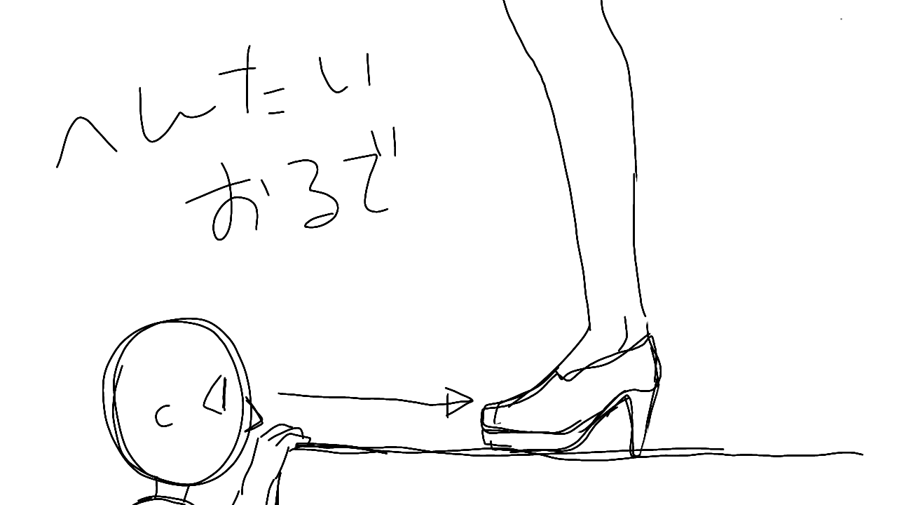 立ち絵 足腕手のざっくりとした話 杜若茘 Note