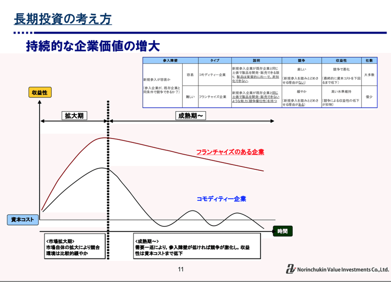 スクリーンショット 2020-11-22 9.08.26