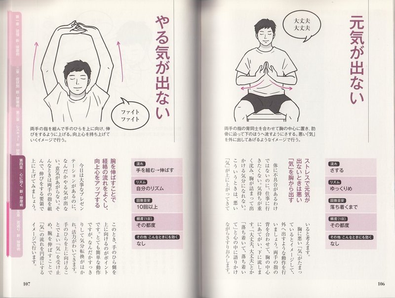 おえかき教室 ぶっちゃけ番外編 なぜ漫画を描く人に トレース をすすめるのか 猫野サラ Note おえかき教室 ぶっちゃけ番外編 なぜ漫画を描く人に トレース をすすめるのか 猫野サラ Note