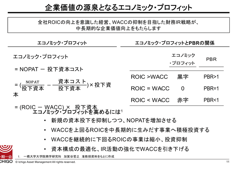 スクリーンショット 2020-11-22 8.56.51