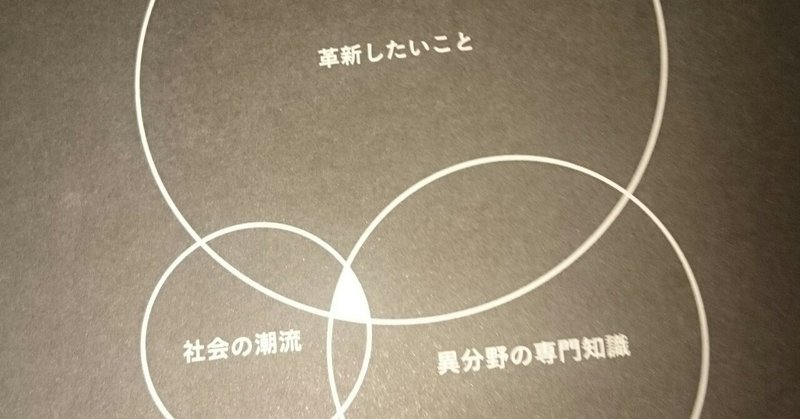 自分相談 21 失敗にビビる Chiritsumo かみやん 魅力を出すまでのnote Note 自分相談 21 失敗にビビる Chiritsumo かみやん 魅力を出すまでのnote Note