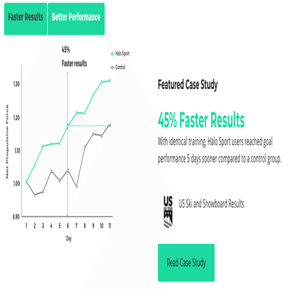 脳科学で変わるスポーツの未来』 Haloの脳刺激デバイスの効果と利用