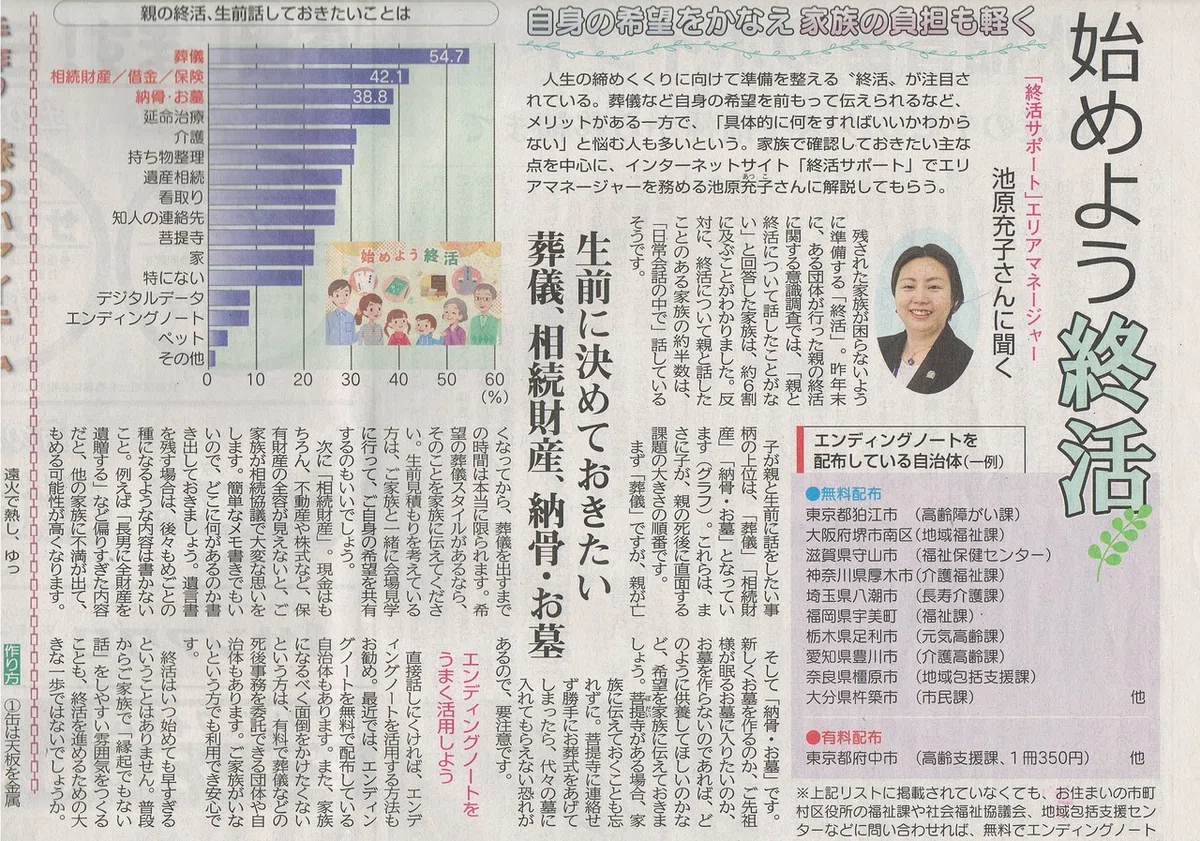 農協共済新聞2