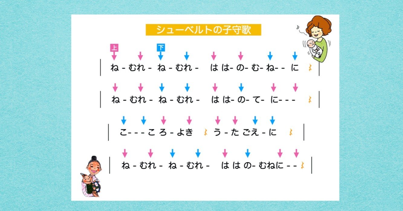 シューベルト 子守 唄 シューベルトの有名な曲 解説とyoutube動画 シューベルト 子守 唄 シューベルトの有名な曲 解説とyoutube動画