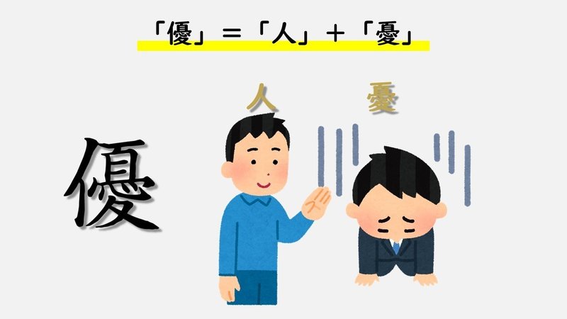 やさしさ と 成長 を科学する けんたろ まつしたむらじゅく Note やさしさ と 成長 を科学する けんたろ まつしたむらじゅく Note