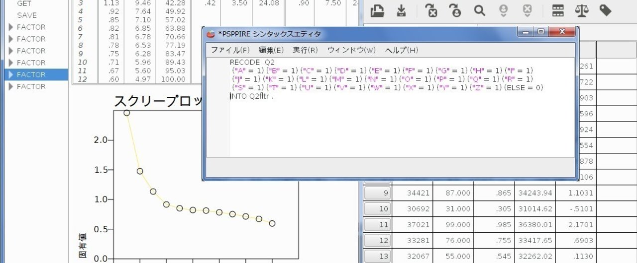 Pspp T検定 川口秀樹 Note Pspp T検定 川口秀樹 Note